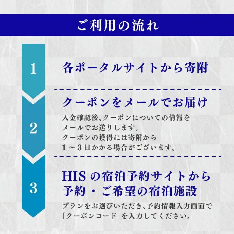HISふるさと納税宿泊予約専用クーポン（奈良県奈良市）45,000円分