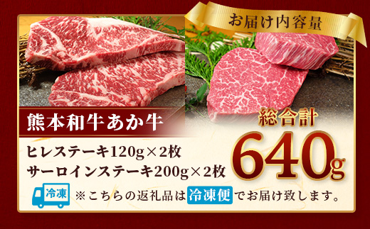 【年内お届け】熊本県産 あか牛 極上 ヒレ ＆ サーロイン ステーキ セット 計640g 【 あか牛 ヒレス テーキ 120g×2枚、あか牛 サーロイン ステーキ 200g×2枚 】 ※12月18日～