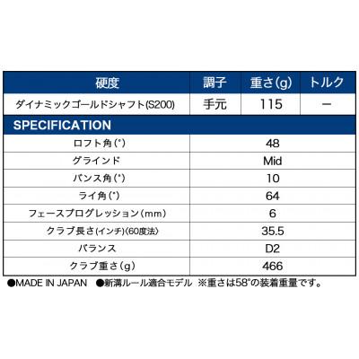 ふるさと納税 都城市 RTZ ツアーサテン ウエッジ【DG/48度/Mid/S200】《2025年モデル》 |  | 02