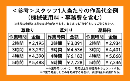 新見市シルバー人材センター　草刈り・草取り・墓掃除等代行サービス（2,500円 相当作業分）※作業実施場所は、新見市内に限ります。