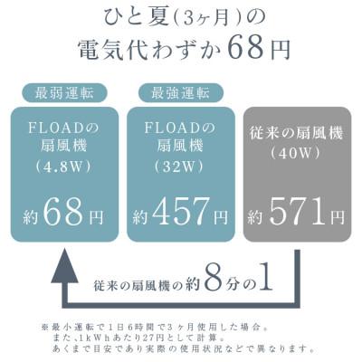 ふるさと納税 犬山市 【FLOAD/フロード公式】 DC扇風機 サーキュレーター(ブラック) |  | 01
