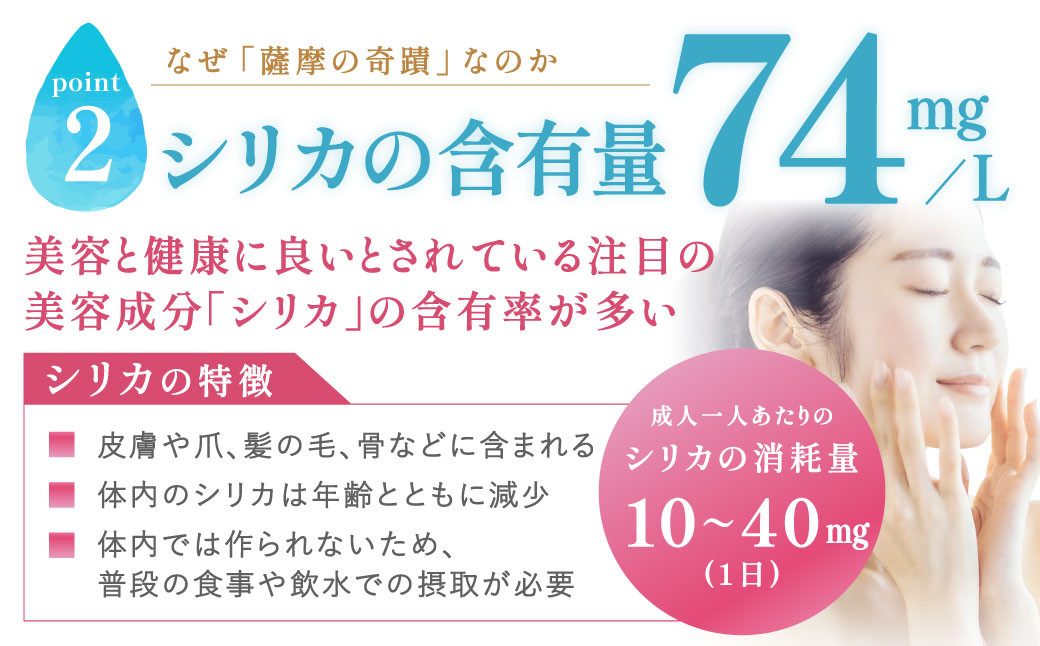 天然アルカリ温泉水 ｢薩摩の奇蹟｣2Lペットボトル×6本 超軟水(硬度0.6)のｼﾘｶ水