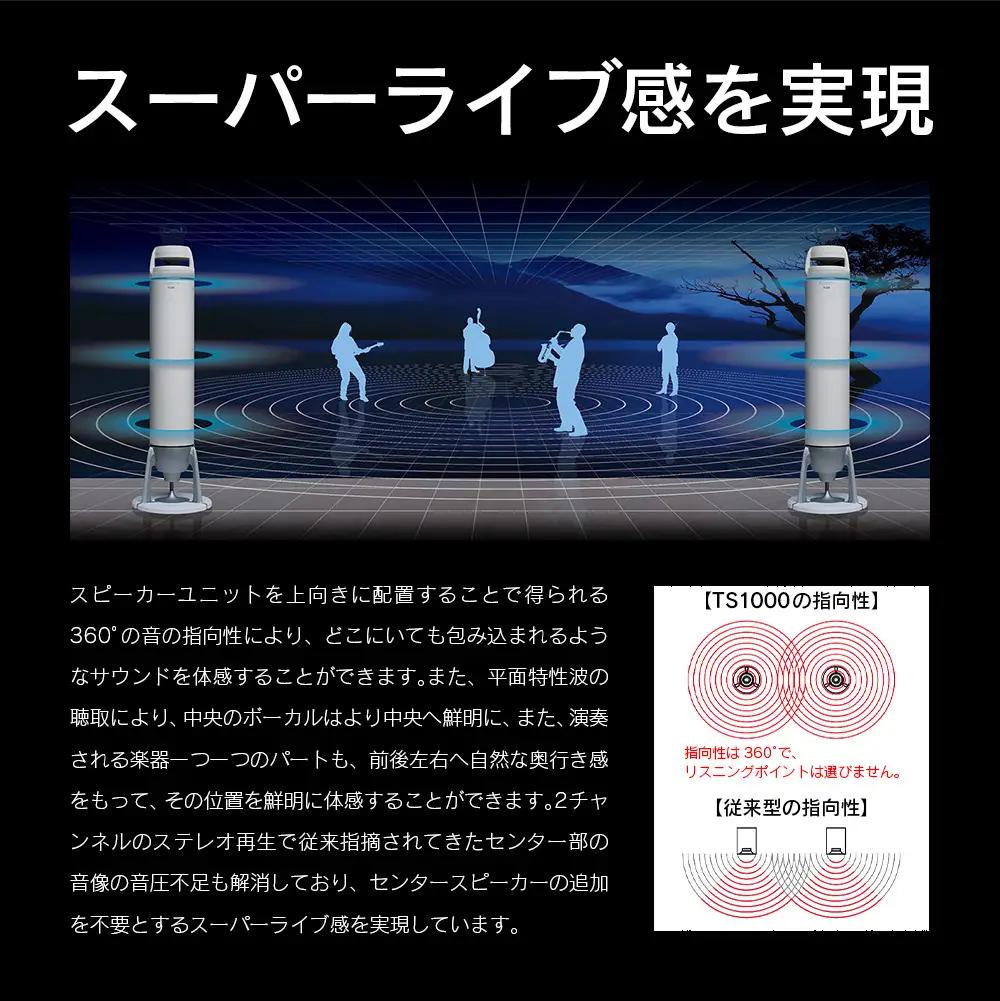オーディオ スピーカー アンプ セット Egretta エグレッタ TS1000 無指向性バスレフ・タワー型スピーカー オオアサ電子 全方位 無指向性 スピーカー Marantz ネットワークCDレシ
