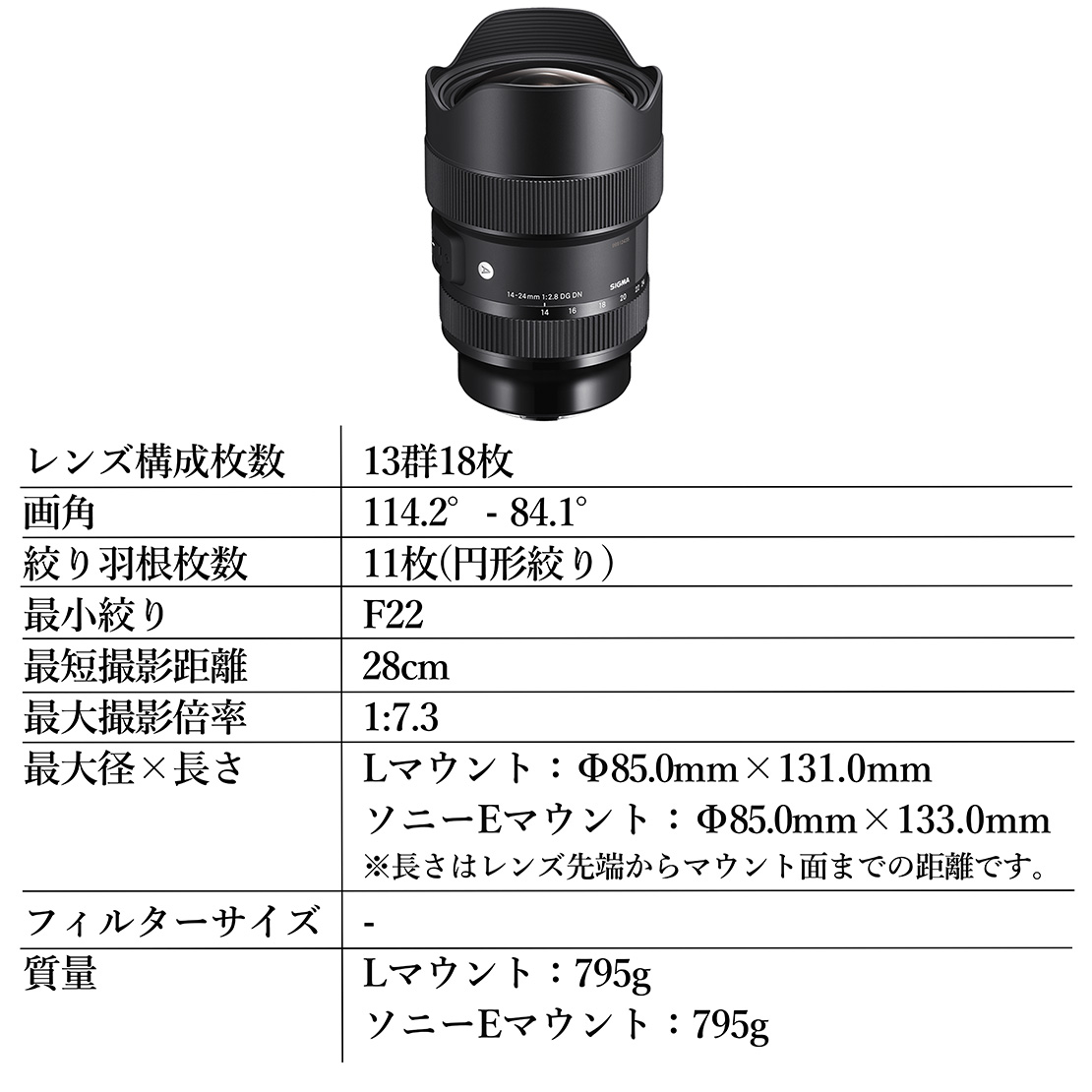  SIGMA 14-24mm F2.8 DG DN | Art 【Lマウント】カメラ レンズ 家電