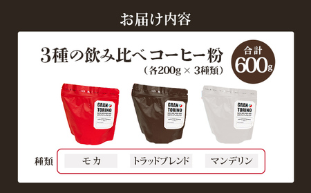 コーヒー 3種 飲み比べ 計600g モカ コーヒー粉