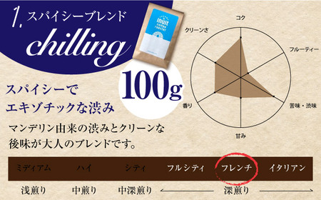 【全12回定期便】 【中粗挽きタイプ】タイプ ビターな深煎り ＜スペシャルティコーヒー＞ 400ｇセット【イヌイットコーヒーロースター】[ASAB036]