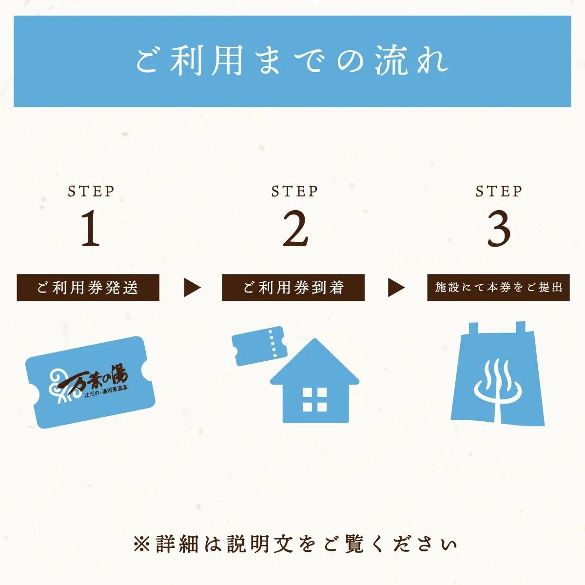 はだの・湯河原温泉 万葉の湯 施設利用券 3,000円分｜温泉 サウナ 宿泊 ロウリュサウナ
