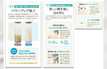 羽毛布団 打ち直しリフォーム シングル 本掛け セット 他社製品可 綿100% 贅沢足し羽毛200g 追加立体キルト