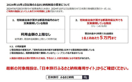沖縄旅行 沖縄県沖縄市 日本旅行 地域限定旅行クーポン 30万円分  BCAC006 クーポン