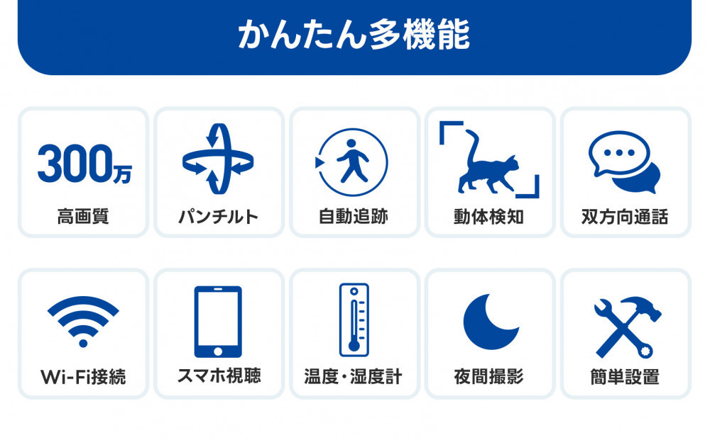 見守りペットカメラ 監視・防犯カメラ みてるちゃん WTW-IPW108 64GBMicroSD付