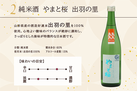 やまと桜 純米大吟醸出羽燦々・純米出羽の里 720ml×2本セット 日本酒