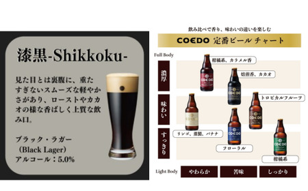 コエドビール 瓶24本【 漆黒 】(333ml×24本)計7,992ml  【 酒 ビール コエド ビール COEDO ビール クラフトビール 漆黒 おすすめ 定番 クラフトビール 瓶 ビール クラフ