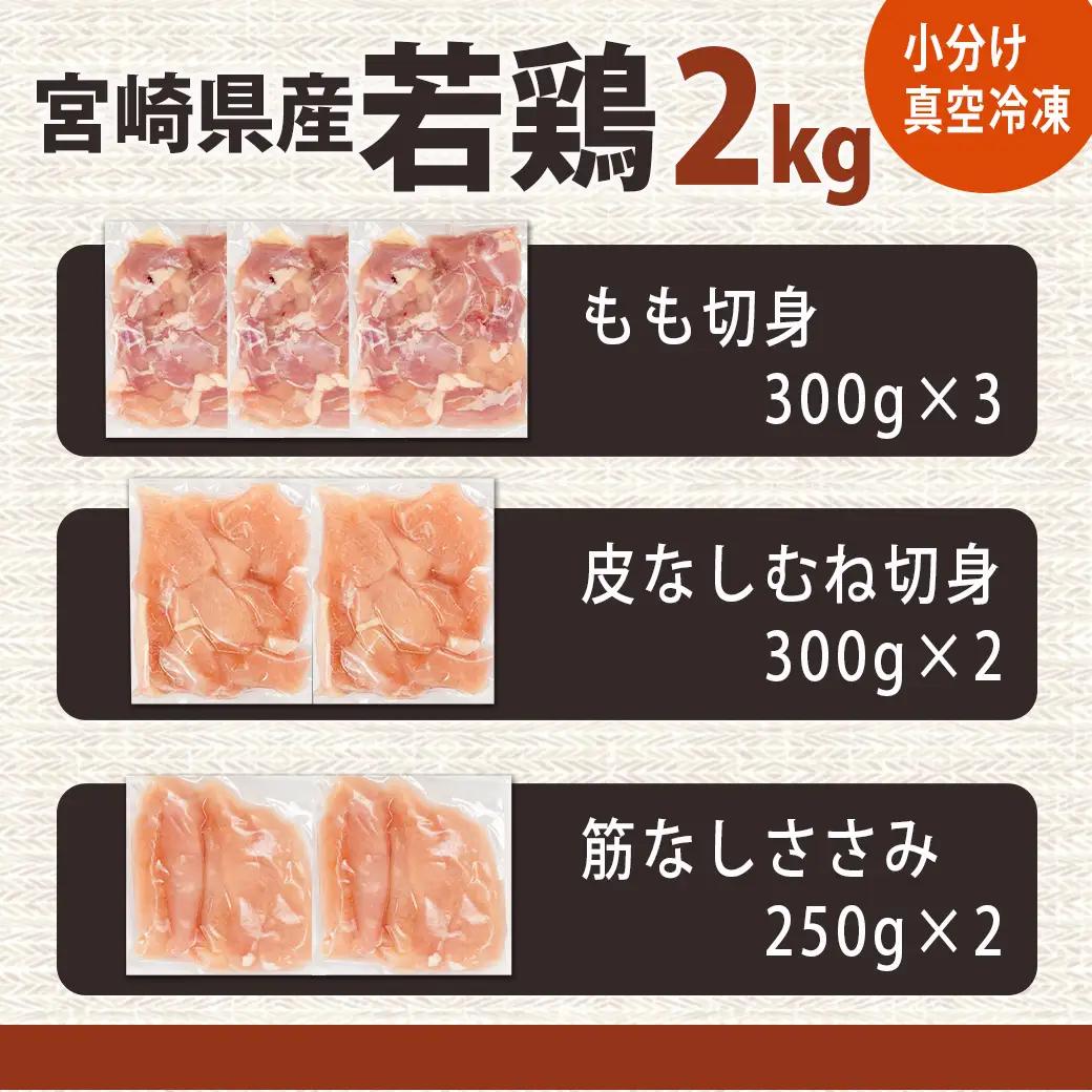 宮崎県産若鶏2kgセット〔11-M601〕_(都城市) 鶏肉 モモ ムネ ササミ  唐揚げ チキン南蛮 てりやきチキン ささみチーズ ささみ梅肉 棒棒鶏