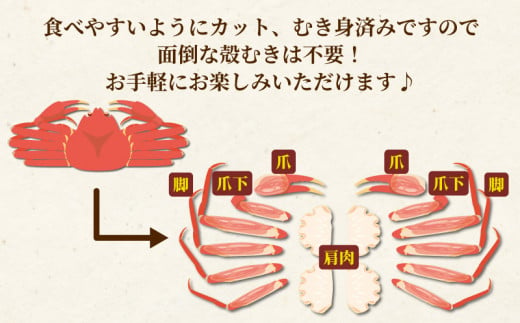 【数量限定】 ＼10営業日以内発送／ 蟹  ボイル ずわいがに むき身 セット 総重量 約 1kg ニューバーク 本ズワイガニ カニ kani むき身 ポーション 茹で D016-116007