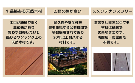 サークルベンチ Sサイズ おすすめ メンテナンスフリー 庭 植木 ガーデニング シンボルツリー 人気 厳選 袋井市 雑貨 日用品 ウッドデッキ 強度 耐久性 美しさ 雨ざらし 防腐処理 防虫処理 経年