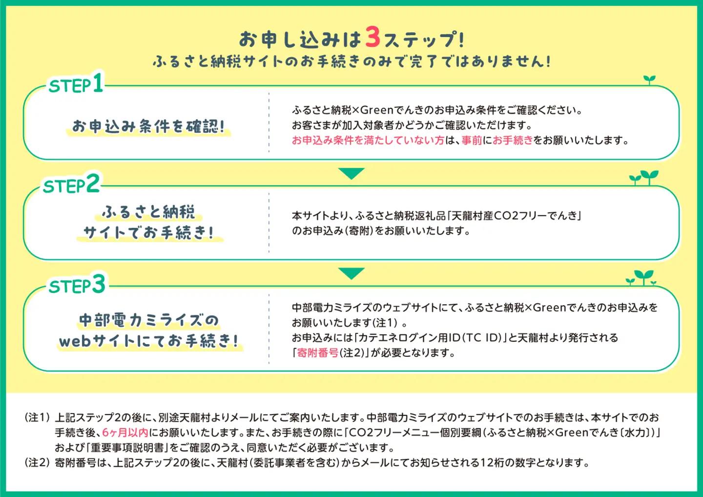天龍村産CO2フリーでんき 50,000 円コース（注：お申込み前に申込条件を必ずご確認ください）7/21以降 受付一時停止