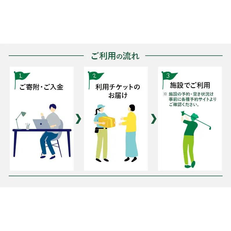 札内川ゴルフ場 割引券 3,000円分 北海道十勝幕別町 割引チケット 大自然 全18ホール 河川敷ゴルフ場 フラットなコース 初心者 上級者 大人 社会人 趣味 スポーツ 