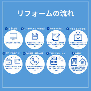 シングル羽毛布団 打直しリフォーム (本掛け) セット [他社製品可 贅沢足し羽毛200g追加]【1506379】