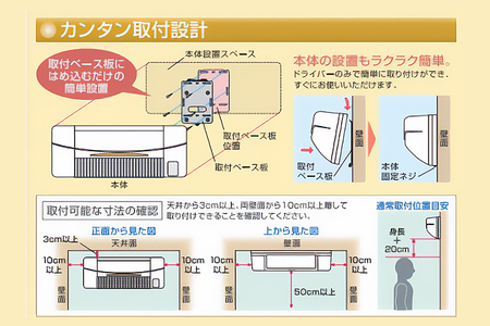 即暖 涼風暖房機 SDG-1200GSM 1台 グラファイトヒーター搭載 脱衣室 トイレ 小部屋用 人感センサー付き 壁面取付型 ヒートショック対策 日本製 高須産業製 茨城県 潮来市 (A41-00