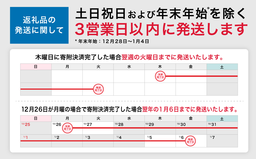 【3営業日以内に発送】エアウィーヴ01 シングル マットレスパッド 洗えて清潔 マットレス