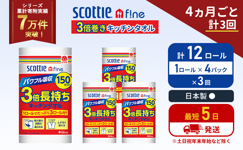 定期便 キッチンペーパー 4パック入 キッチンタオル スコッティ ファイン 1 ロール 3倍 150カット セット《4ヶ月ごと計3回》 ペーパータオル キッチン用品 節約 日用品 日用雑貨 備蓄 備蓄用 防災 災害 3倍巻き まとめ買い 宮城県 岩沼市