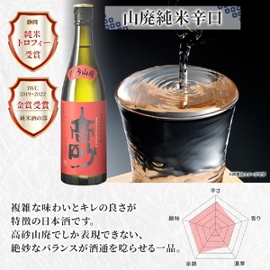0010-106-02 高砂 山廃純米辛口 720ml