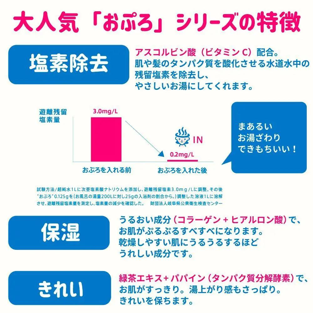 入浴剤 おぷろ 計20包詰合わせセット 2種×10包 塩素除去 医薬部外品 スパ＆キキョウ 敏感肌 MIZSEI