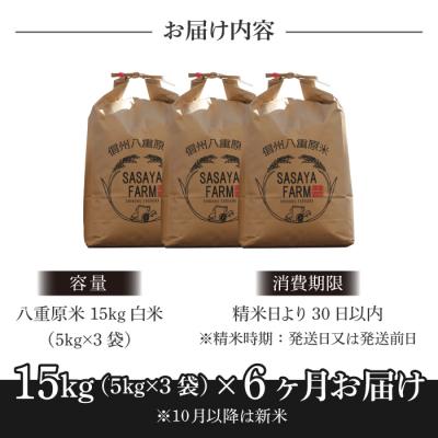 ふるさと納税 東御市 令和7年新米受付【6回定期便】八重原米15kg(5kg×3)白米※2025年10月以降発送|笹屋農園 |  | 02