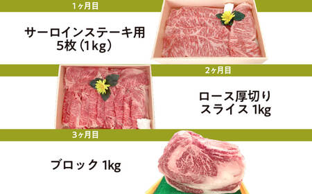 定期便 近江牛ロース満喫コース（5回）  サーロイン1kg,厚切り1kg,ブロック1kg,すき焼き1kg,サイコロ1kg　CO05　肉の大助  東近江