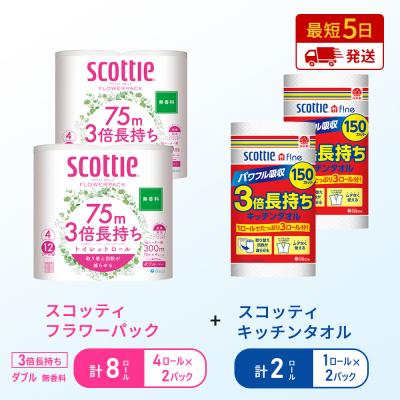 ふるさと納税 岩沼市 キッチンペーパー+トイレットペーパー無香料2P[No.5704-1760]