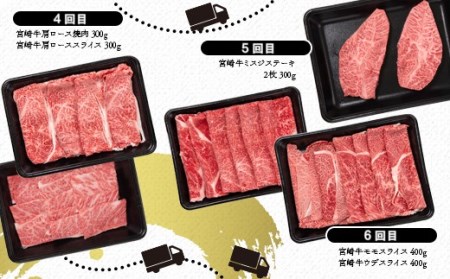 【6ヶ月定期便】ミヤチク　宮崎牛Bコース 焼肉 すき焼き ステーキ等　4等級以上　国産牛肉＜11-2＞