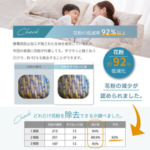 防ダニ ベッドシーツ ダブル 140×200×25cm【サックスブルー】
