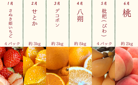 【12ヶ月連続定期便】綾川町の春夏秋冬！旬果実の単品定期便 