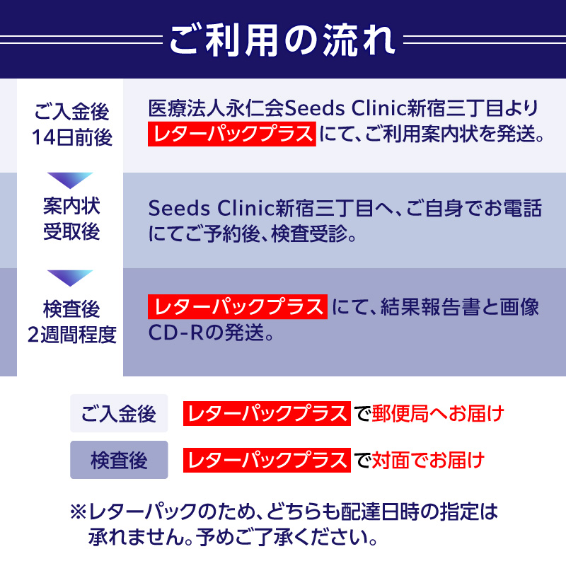 脳ドックバリュー