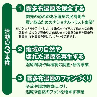 霧多布湿原を中心とする環境保全活動への寄附_H0027-004