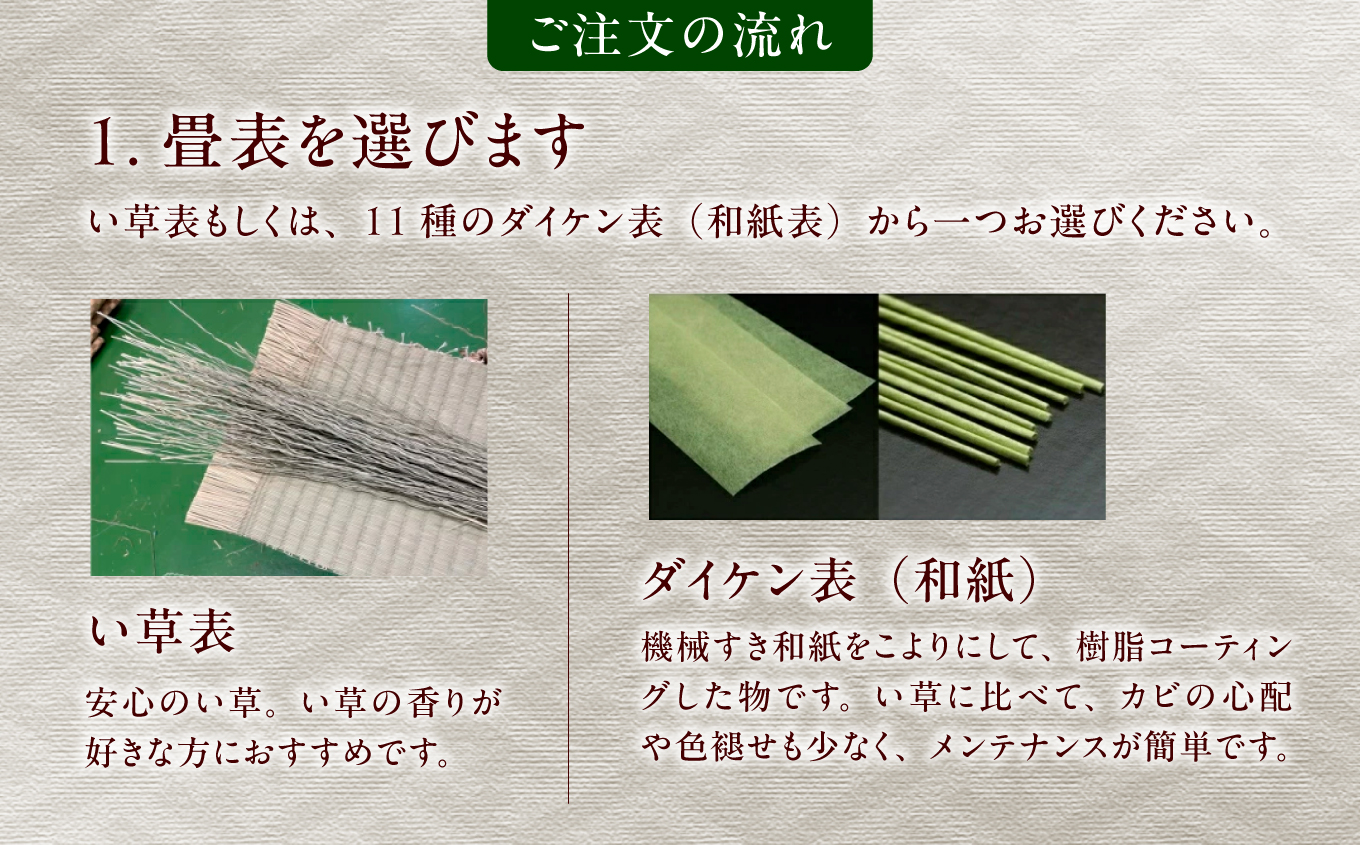 選べるミニ畳　長方形 15.0 × 30.0 cm 5枚 インテリア 花瓶台 フィギュア置き コースター たたみ タタミ 和 ギフト おすすめ 人気 【渡部畳店】