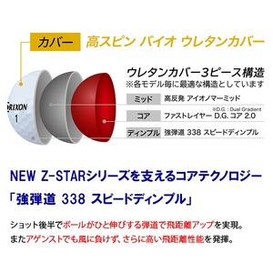 スリクソン Z-STAR XV DIVIDE ゴルフボール 3ダース36球 〈丹波市製造〉 ゴルフボール スポーツ