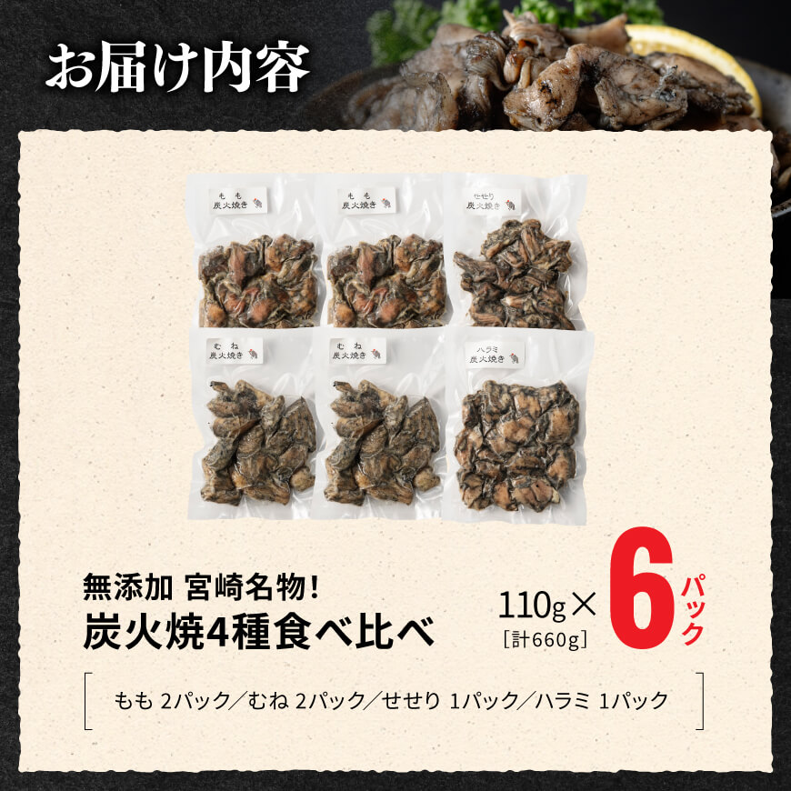 【無添加】宮崎名物！炭火焼4種食べ比べ計660g（110g×6パック） 【 国産 九州産 宮崎県産 肉 鶏肉 もも むね セセリ ハラミ 宮崎名物 炭火焼き鳥 郷土料理 】[C00809]