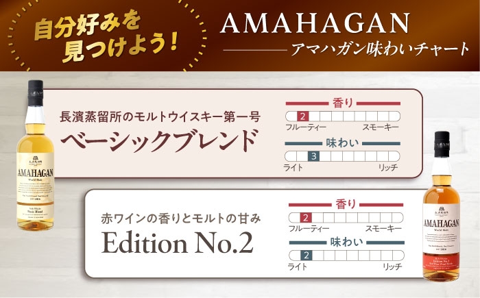 アマハガン 酒 ウイスキー 洋酒 モルト