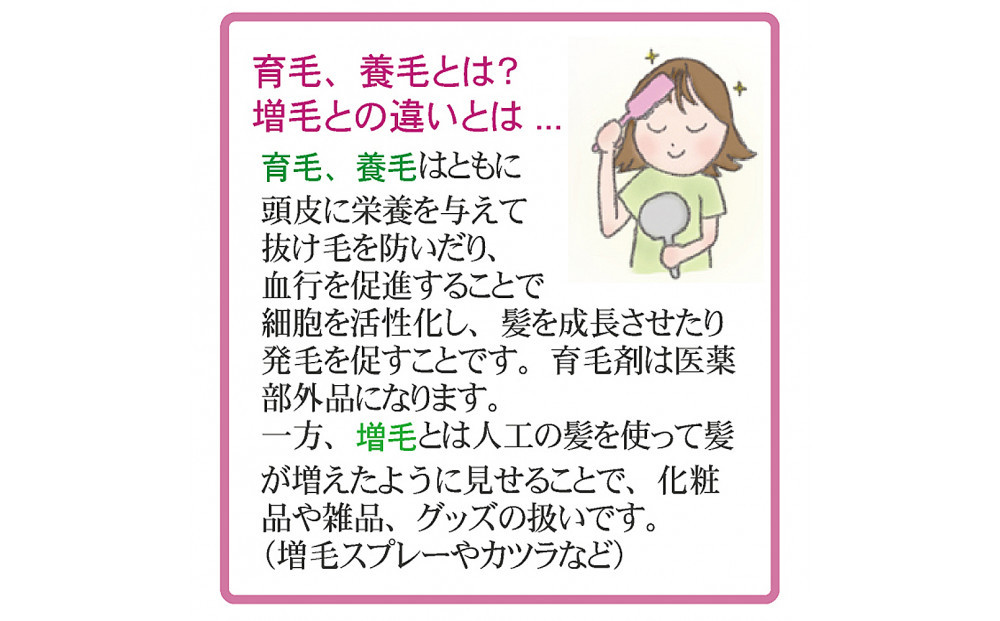 医薬部外品 育毛・発毛促進剤　ドライドライド　QZ-3D　１２０ｍＬ