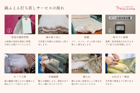 ＼受注生産・職人手作りふとん／綿ふとん 打ち直しサービス【仕上がり：ダブル掛ふとん】 (EO025) 大切なお布団を職人が一枚一枚丁寧に仕立てます♪