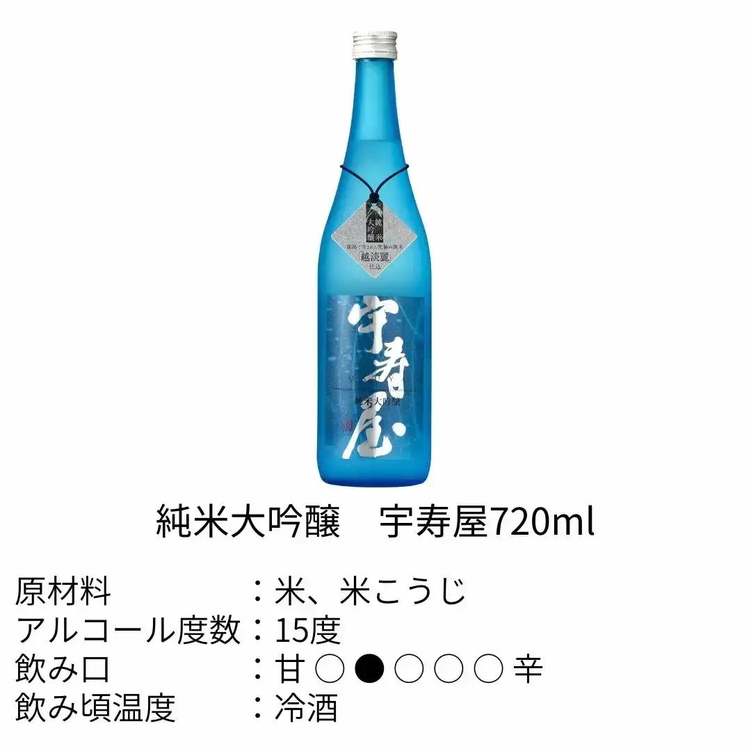 純米大吟醸・吟醸 宇寿屋（うすや）2本セット  日本酒 新潟清酒 [福顔酒造] 【020P021】