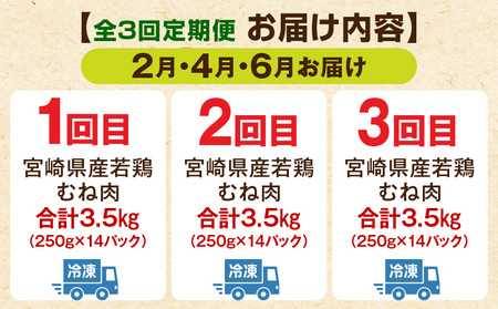 【2月・4月・6月お届け】【全3回定期便】宮崎県産若鶏 むね肉 3.5kg(250g×14パック)  小分け 真空パック 鶏肉