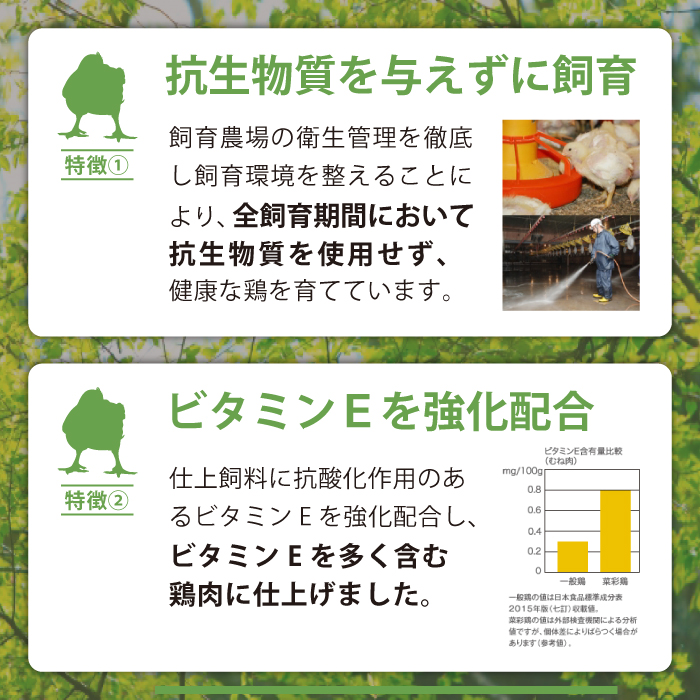 岩手県産 「菜彩鶏」 むね肉4kgセット（1kg×4袋）