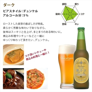 〈ダーク〉12瓶 地ビール | クラフトビール 地ビール 軽井沢ブルワリー