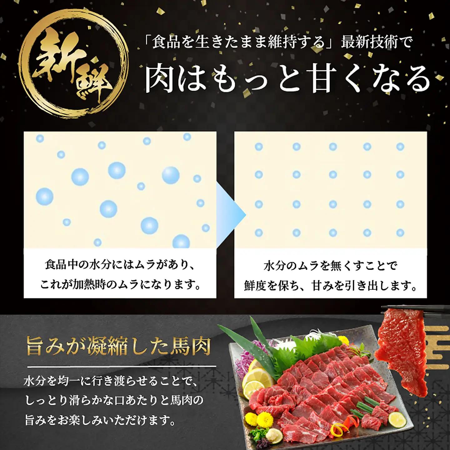 【阿蘇牧場】馬肉 ユッケ 1000g 特許製法 熟成 新感覚 旨みたっぷり 細切り 小分け 食べきり 専用醤油 タレ付 真空パック 熊本 阿蘇 小国町 チルド 冷凍 最大3ヶ月以内出荷