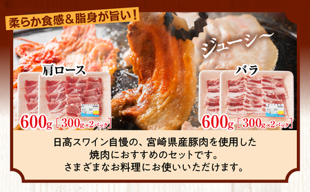 日高さんげの焼肉“倍”セット 焼肉 豚バラ 肩ロース