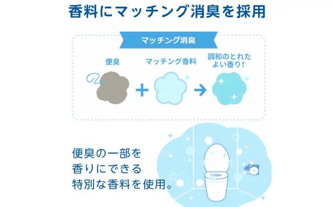 エリエール ハーフサイズ 収納に便利 コンパクト 【少量3パック】 エリエール 消臭＋トイレットティシュー ダブル 25m 12R 3パック 計36ロール 最短 10日以内配送 最短配送 防災 常備品