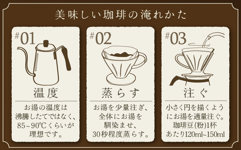 【粉タイプ】【定期6回】深煎りヨーロピアンブレンド450g×6（計2700g） [aw057-c004_01]