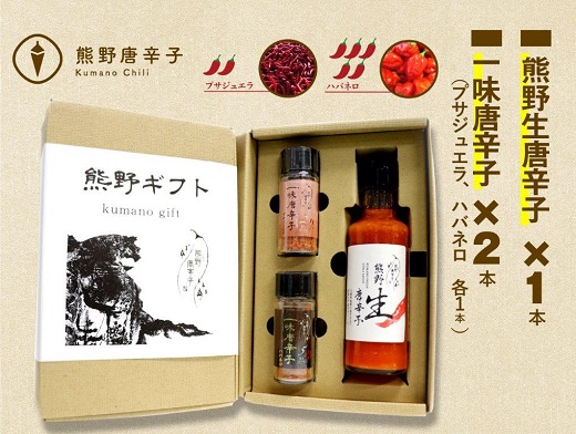 <テレビで紹介されました> 熊野唐辛子ギフト? (一味唐辛子(プサジュエラ)1本+一味唐辛子(ハバネロ)1本＋生唐辛子) 希少 国産唐辛子【kmng0010】